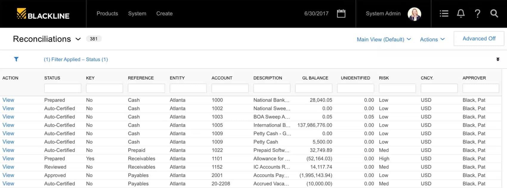 BlackLine accounting process automation